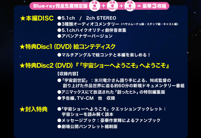 Blu-ray完全生産限定版「本編BD」+「特典DVD-1」+「特典DVD-2」＝豪華３枚組
●本編DISC
◇5.1ch　/　2ch STEREO
◇3種類オーディオコメンタリー(ベサメムーチョ編・スタッフ編・キャスト編)
◇5.1chハイクオリティ劇伴音楽集
◇アバンアナザーバージョン
　
●特典Disc1（DVD）　絵コンテディスク
◇マルチアングルで絵コンテと本編を楽しめる！
　　
●特典Disc2（DVD）　『「宇宙ショーへようこそ」へようこそ』
◇収録内容：
○「宇宙創世記」：氷川竜介さん語り手による、舛成監督の創り上げた作品世界に迫る
　　　　　　　　　約60分の新規ドキュメンタリー番組
○アニマックスにて放送された「創ったヒト」の特別編集版
○予告編、TV-CM　他　収録

●封入特典
◇「宇宙ショーへようこそ」クエッションブックレット：宇宙ショーを読み解く読本
◇メッセージブック：豪華作家陣によるファンブック
◇劇場公開パンフレット縮刷版